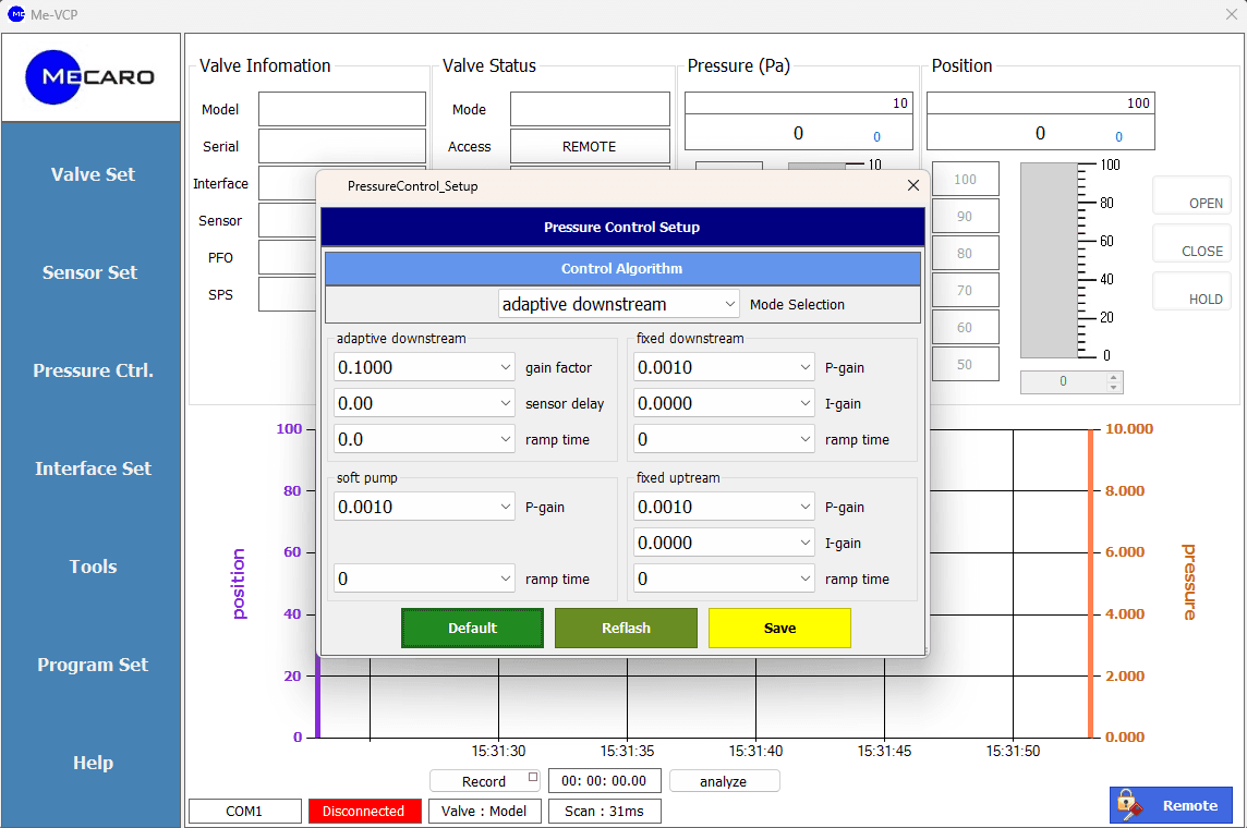 Pressure Control Setup (모드 선택, PID/튜닝 파라미터, Save/Refresh)